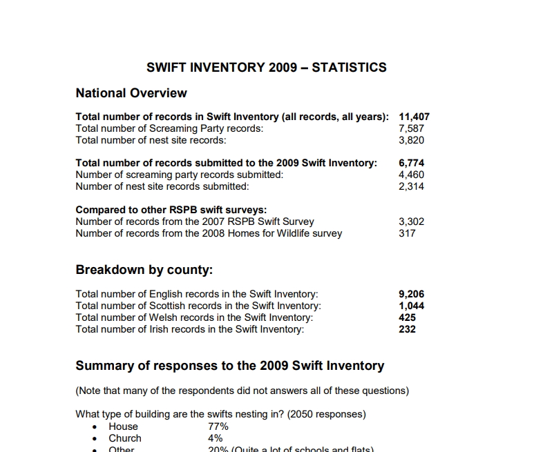 Swift Inventory 2009 Statistics